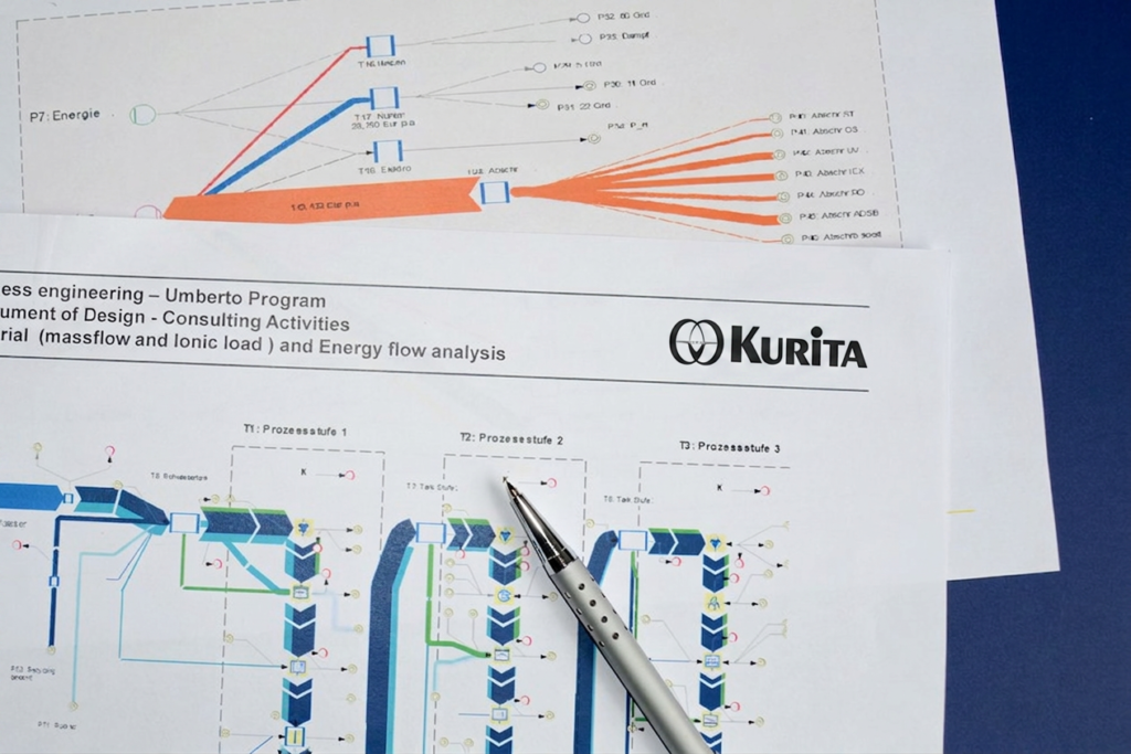 Kurita Office Document 2